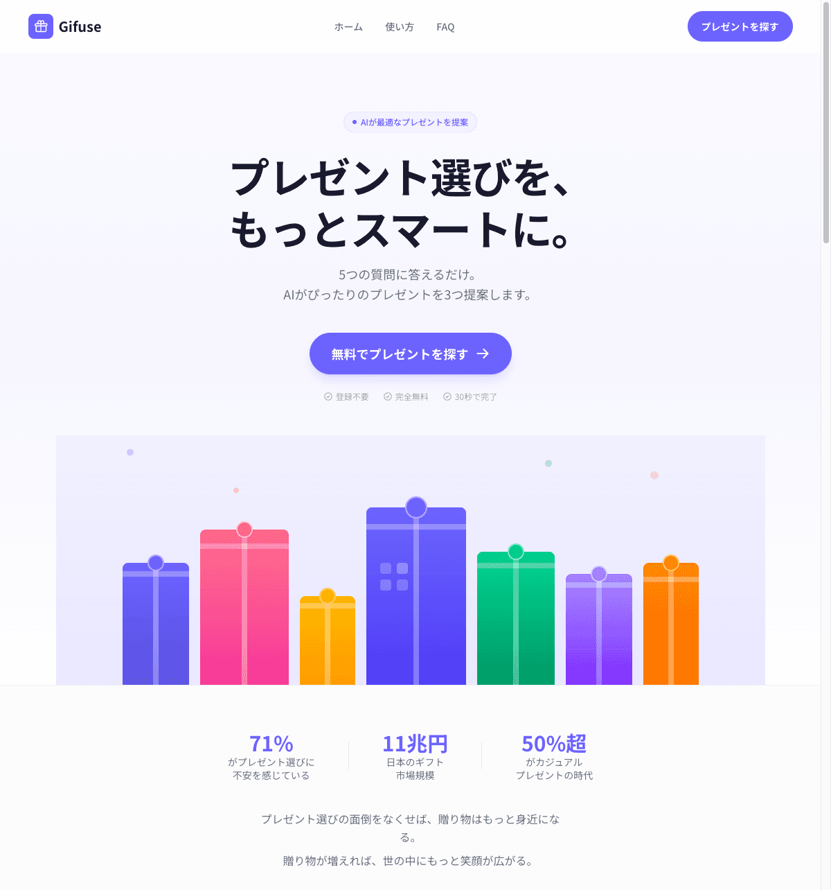 Gifuse（ギフューズ）- AIがぴったりのプレゼントを提案